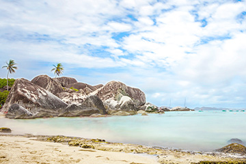英屬維京群島托爾托拉機場三字代碼(EIS),托爾托拉機場(Beef Island Tortola Airport)四字碼,英屬維京群島機場三字碼查詢